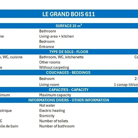 2 Pieces Confortable, Skis Aux Pieds, Proche Commerces - Fr-1-182a-44 كورشوفيل