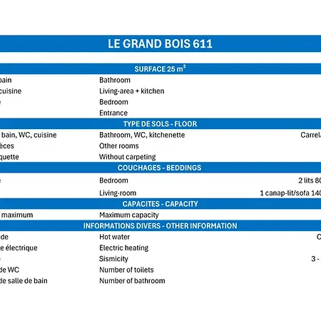 2 Pieces Confortable, Skis Aux Pieds, Proche Commerces - Fr-1-182a-44 شقة *